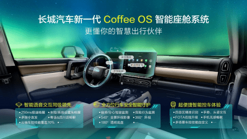 天天看地图苹果免费版下载:打造能和真人一样交流的智能座舱 长城汽车Coffee OS卷出新高度-第2张图片-太平洋在线下载