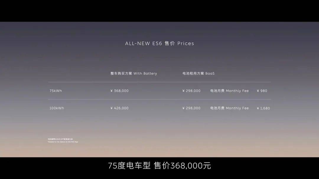 360手机游戏中心:36.8万元起售，蔚来全新ES6能否王者归来？