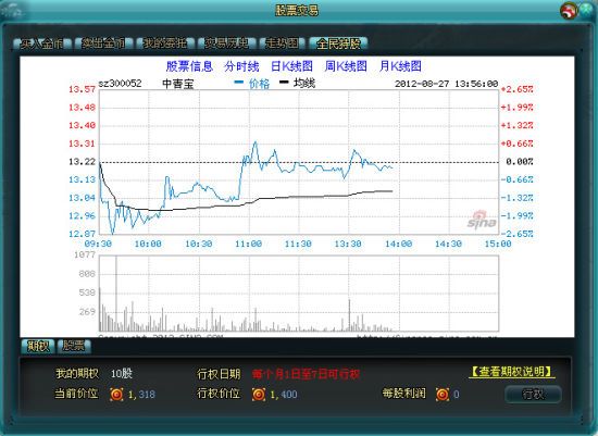 股票自动交易安卓版股票自动交易软件哪个好用-第2张图片-太平洋在线下载