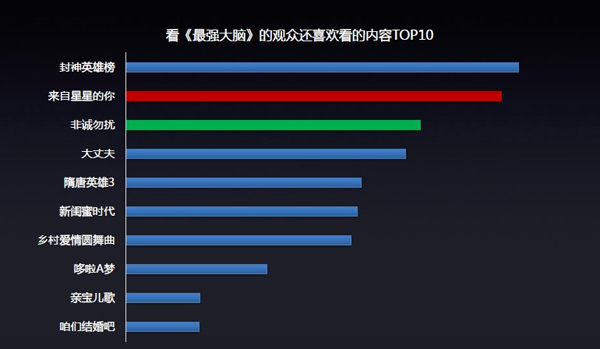 pptv云播手机版pptv下载安装官方下载-第2张图片-太平洋在线下载