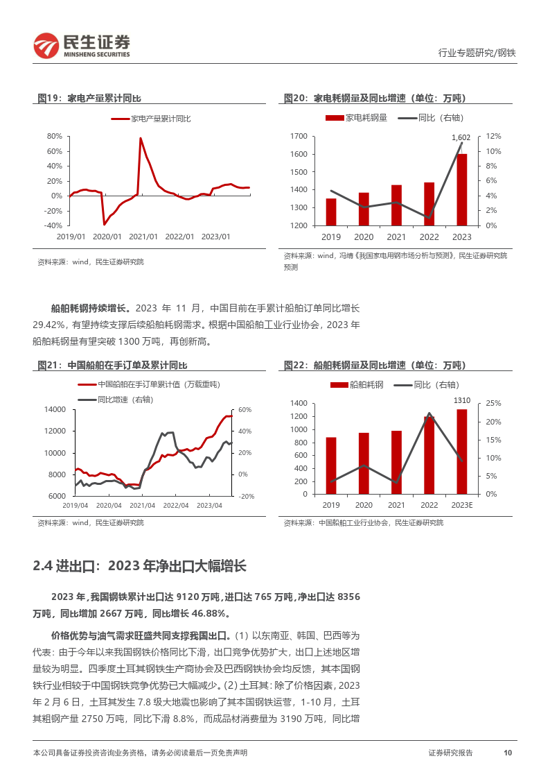 民生证券通达信手机版下载民生证券财富汇手机版官方下载-第2张图片-太平洋在线下载