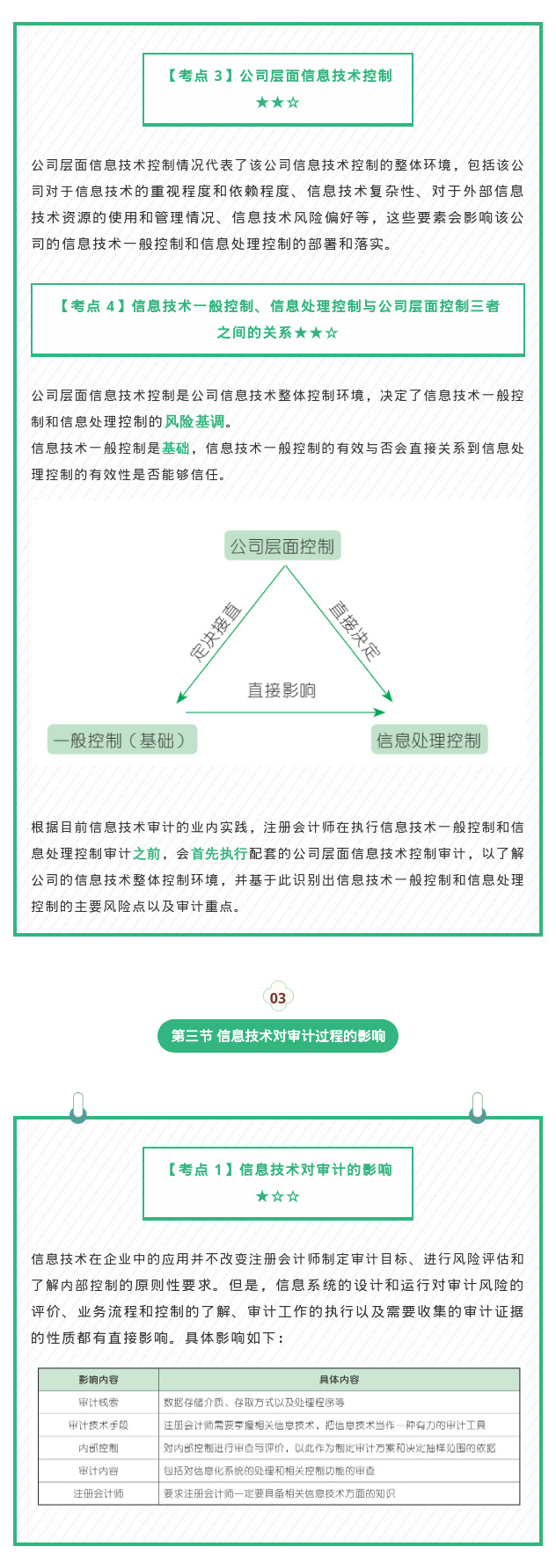 对啊网官网手机版对阿网课堂电脑版登录