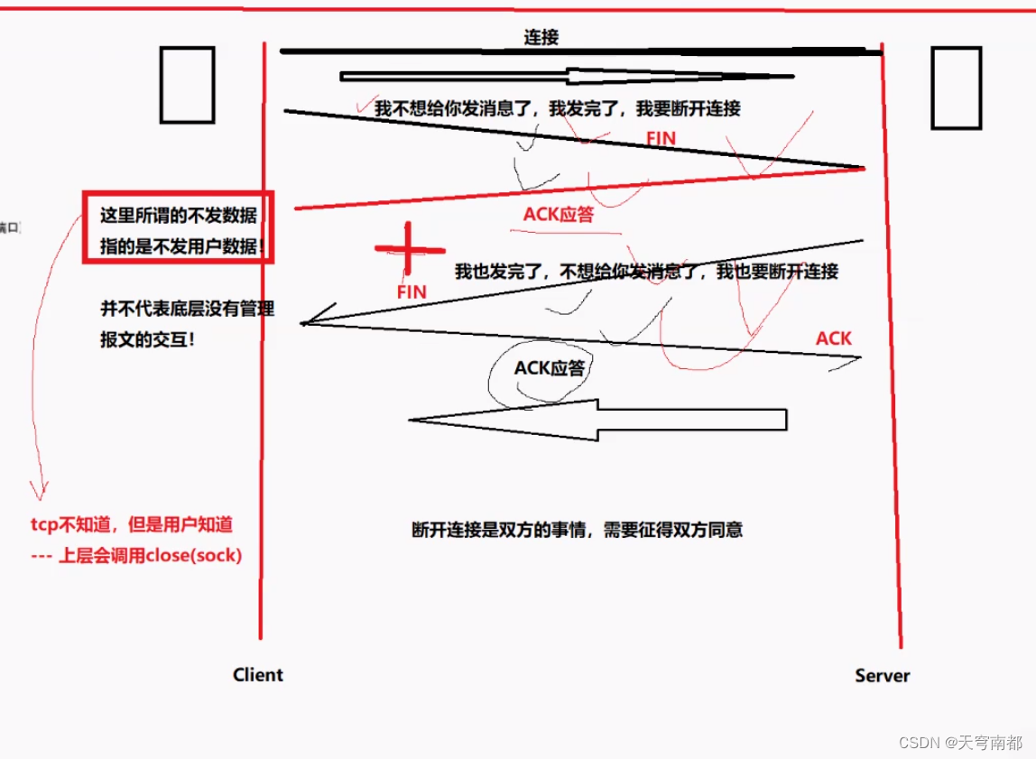 客户端finwait2请将ensp相关应用程序添加到windowsfirewall