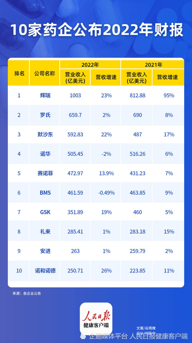 新闻客户端财报数据库中国上市公司财经新闻数据库-第2张图片-太平洋在线下载