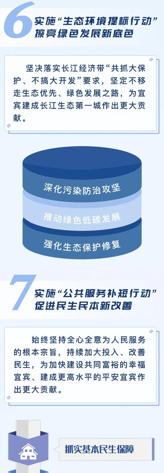 三江翠屏客户端三江翠屏官网网站-第2张图片-太平洋在线下载