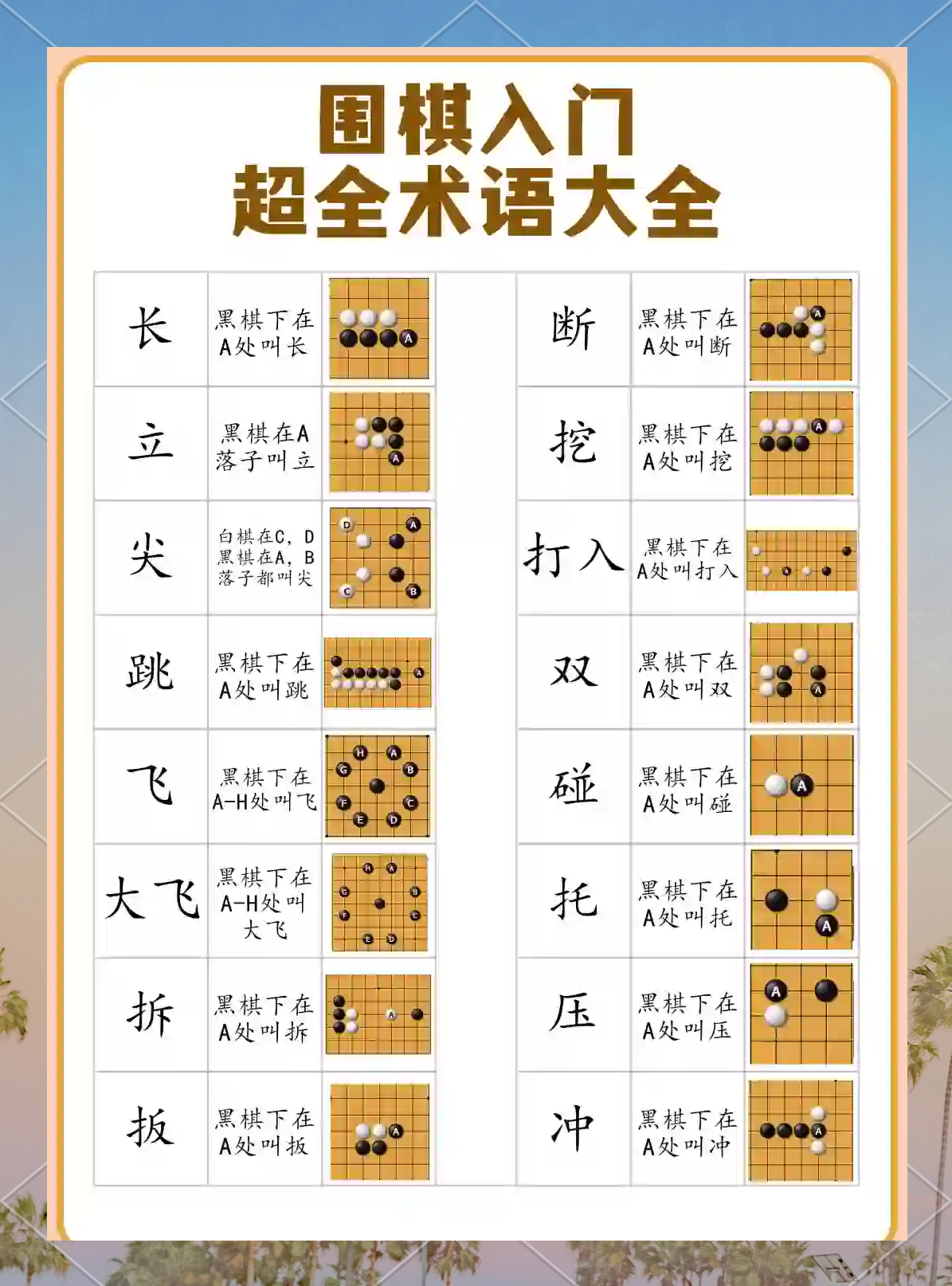 围棋大全免费版安卓野狐少儿围棋官方下载电脑版安卓